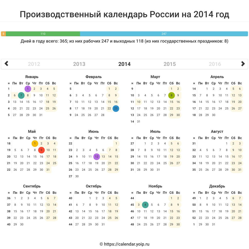 Производственный календарь России на 2014 год