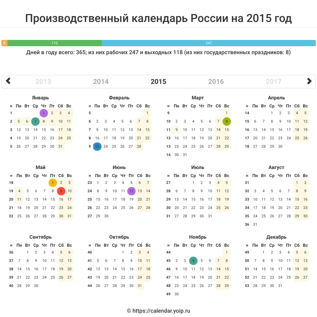 Производственный календарь России на 2015 год