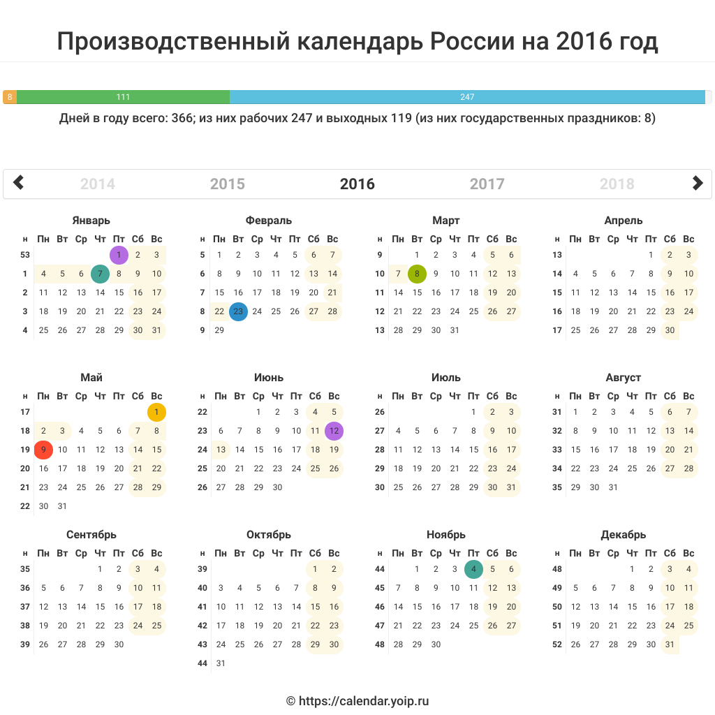 Производственный календарь России на 2016 год