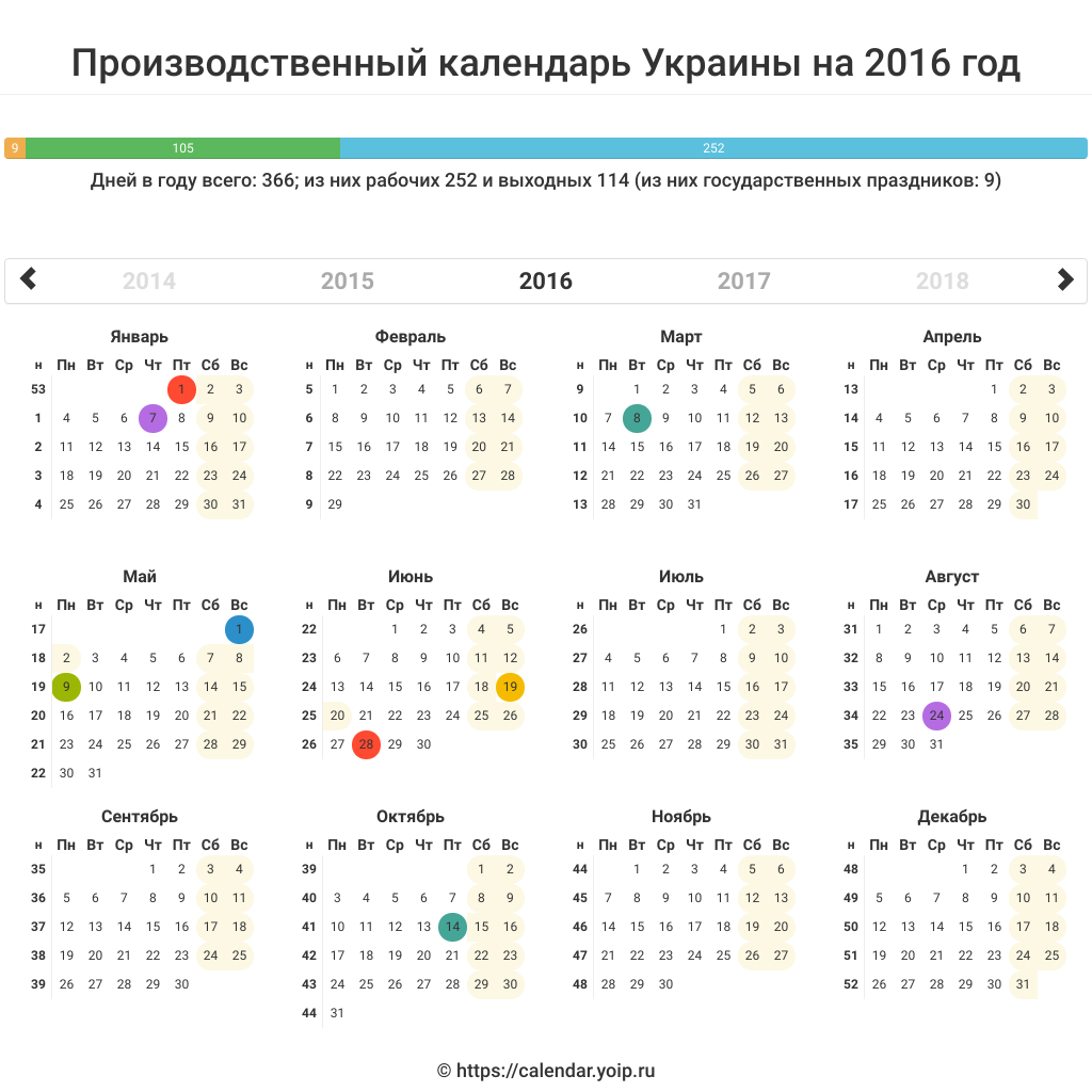Производственный календарь Украины на 2016 год