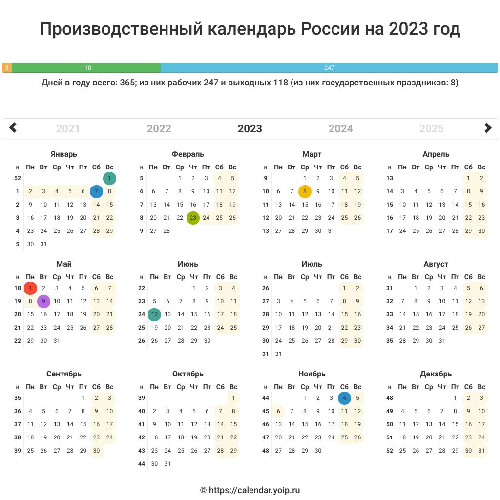 Какие праздники есть 2023. Календарь праздников 2022 года в России нерабочие дни. Выходные и праздники 2022 года в России нерабочие дни. Производственный календарь за 2004 год. Календарь на 2023 выходные снизу.