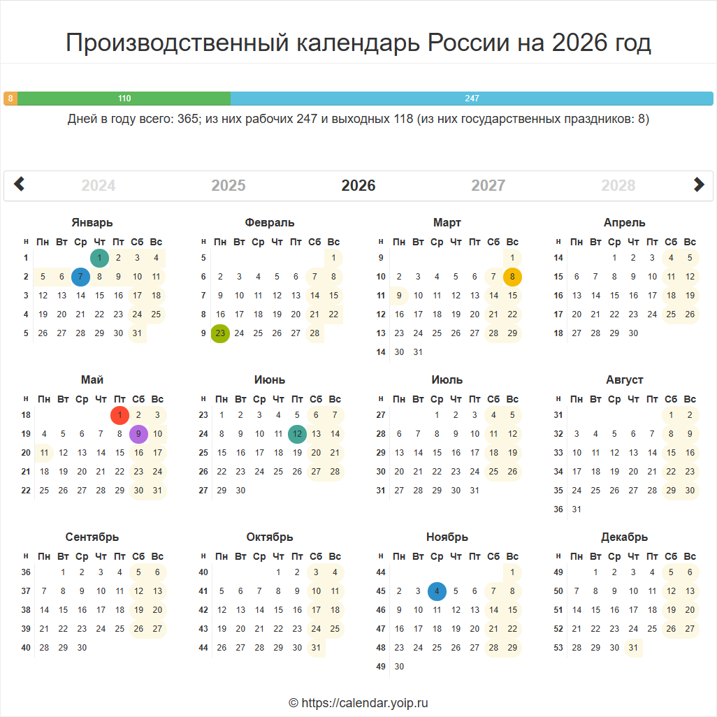  2026 