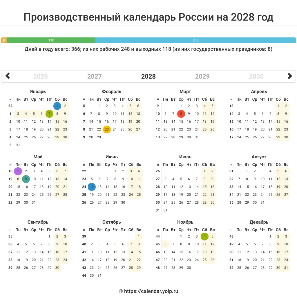 Производственный Календарь на 2028 год 📆 рабочие дни, праздники и выходные  дни | 📆 Calendar.YoIP.ru
